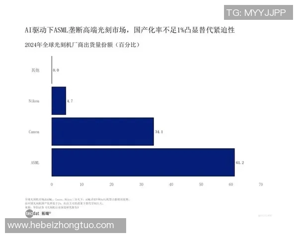 基于数据分析的足球比赛胜负预测模型应用及实战案例研究